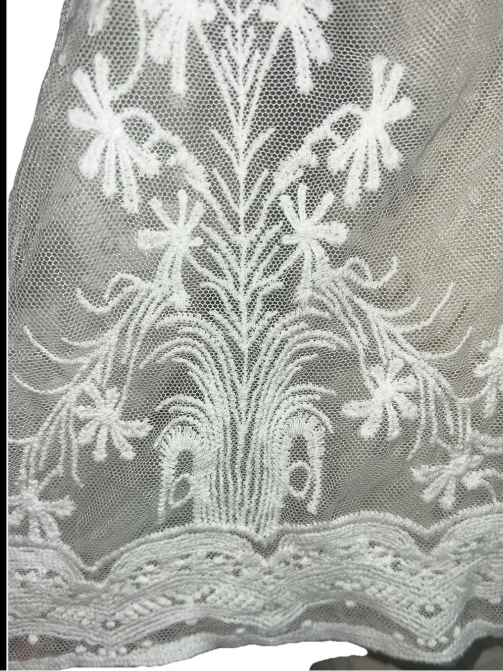 Chris McLaughlin NWT White Sheer Lace Embroidered Shrug Cardigan 3X - Picture 11 of 16